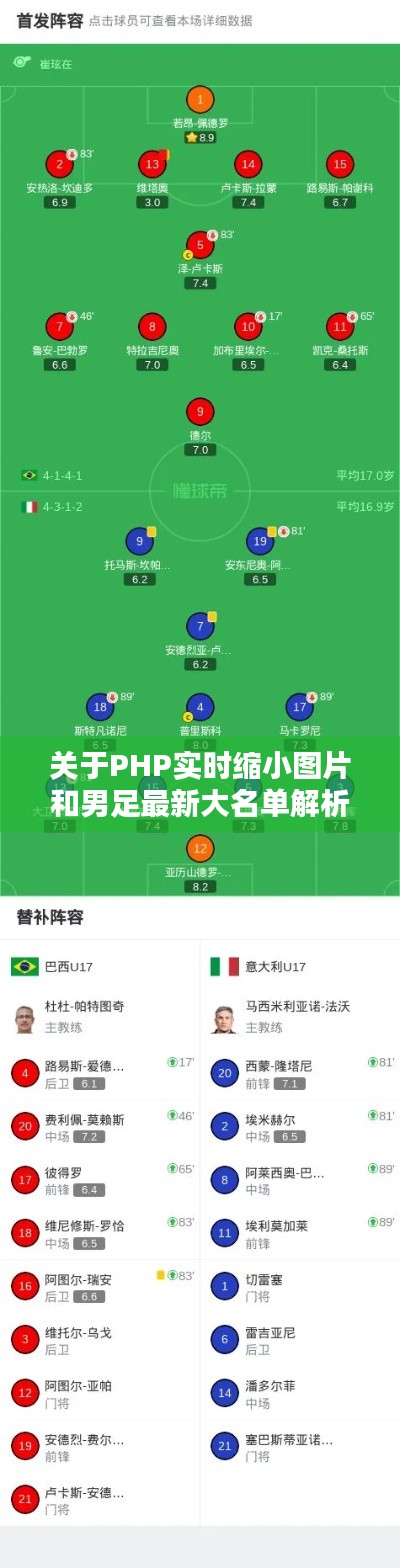 关于PHP实时缩小图片和男足最新大名单解析