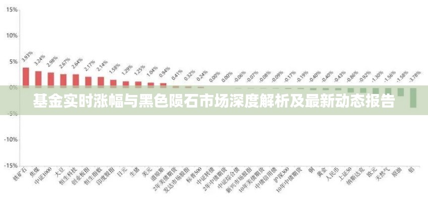 基金实时涨幅与黑色陨石市场深度解析及最新动态报告