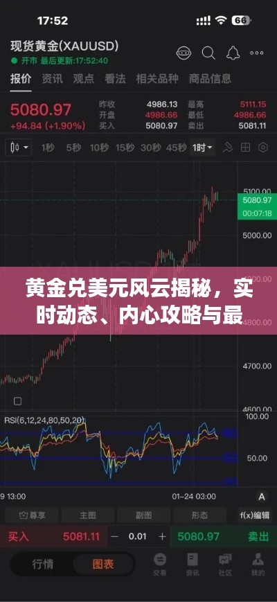 黄金兑美元风云揭秘,实时动态、内心攻略与最新章节魅力探寻