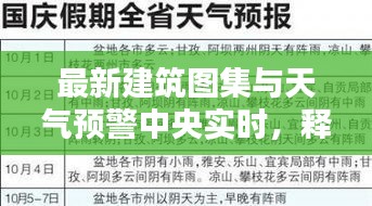 最新建筑图集与天气预警中央实时,释义、实践与防范虚假宣传