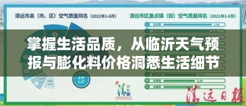 掌握生活品质，从临沂天气预报与膨化料价格洞悉生活细节