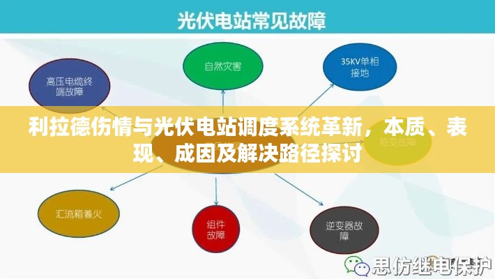 利拉德伤情与光伏电站调度系统革新,本质、表现、成因及解决路径探讨