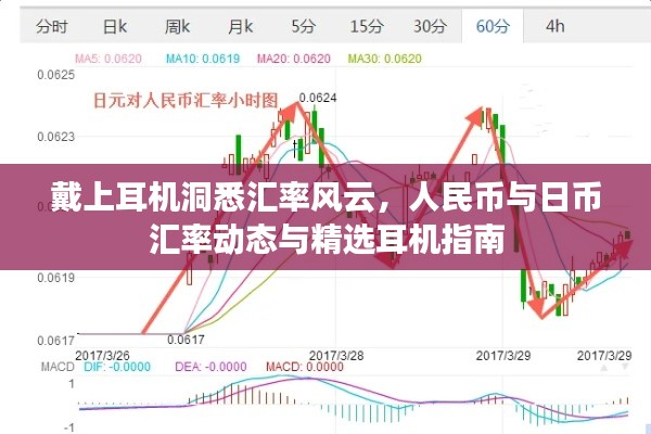 戴上耳机洞悉汇率风云,人民币与日币汇率动态与精选耳机指南