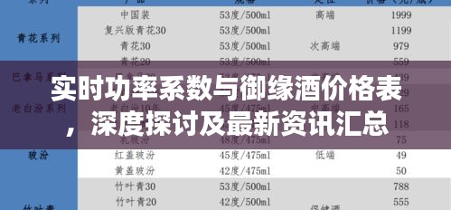 实时功率系数与御缘酒价格表，深度探讨及最新资讯汇总