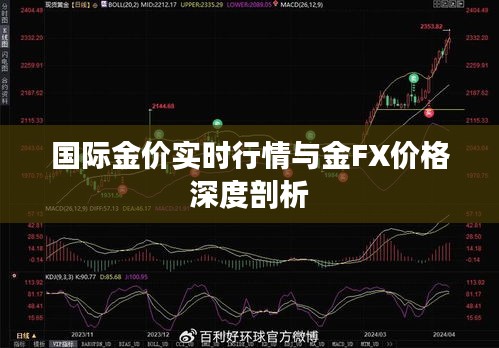 国际金价实时行情与金FX价格深度剖析