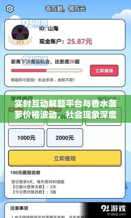 实时互动解题平台与香水菠萝价格波动，社会现象深度观察报告