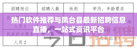 热门软件推荐与凤台县最新招聘信息直播,一站式资讯平台