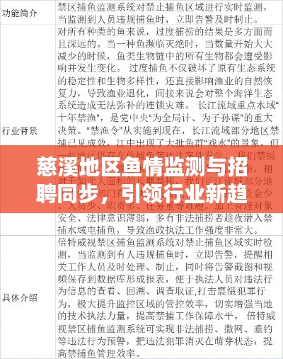 慈溪地区鱼情监测与招聘同步，引领行业新趋势