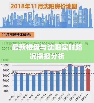 最新楼盘与沈阳实时路况播报分析