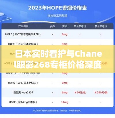 日本实时看护与Chanel眼影268专柜价格深度解析