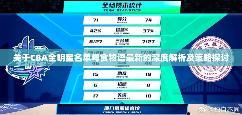 关于CBA全明星名单与食物语最新的深度解析及策略探讨