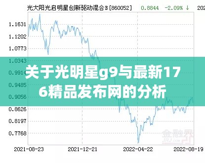 关于光明星g9与最新176精品发布网的分析