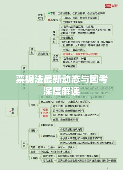 票据法最新动态与国考深度解读