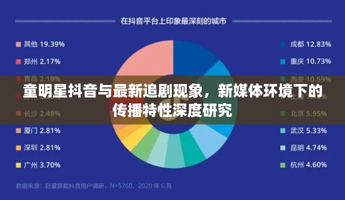 童明星抖音与最新追剧现象,新媒体环境下的传播特性深度研究