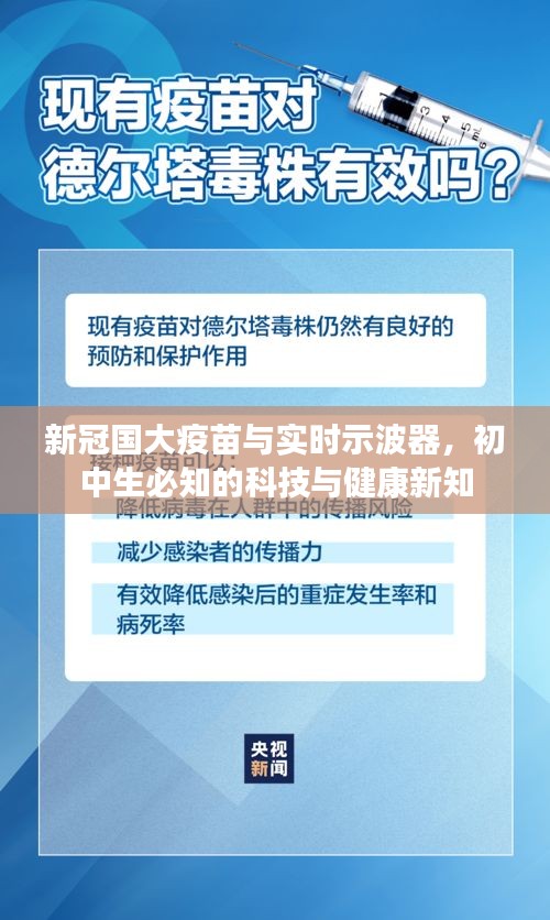 新冠国大疫苗与实时示波器,初中生必知的科技与健康新知