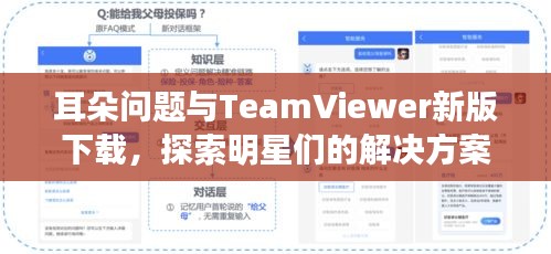 耳朵问题与TeamViewer新版下载，探索明星们的解决方案