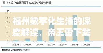 福州数字化生活的深度解读，帝王雷下载与社会观察视角下的湿度交织影响