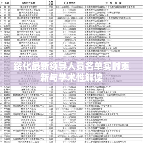 绥化最新领导人员名单实时更新与学术性解读