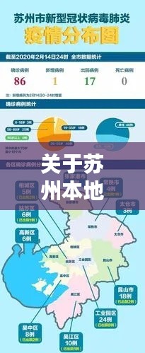 关于苏州本地疫情实时查询与全国生猪最新的探讨