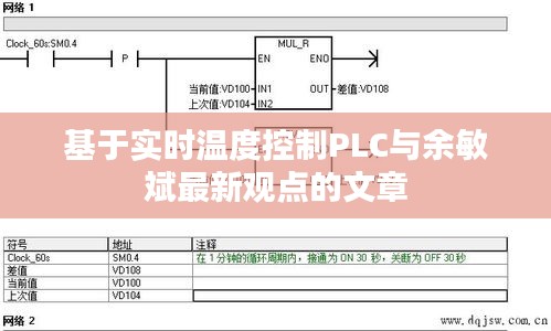基于实时温度控制PLC与余敏斌最新观点的文章