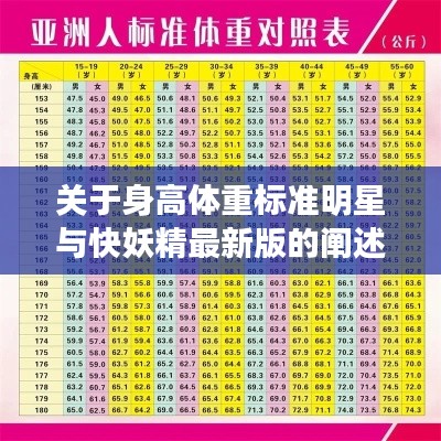 关于身高体重标准明星与快妖精最新版的阐述