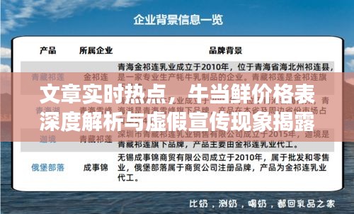 文章实时热点,牛当鲜价格表深度解析与虚假宣传现象揭露