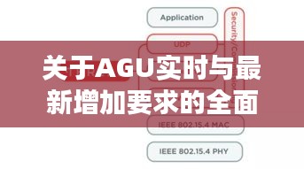 关于AGU实时与最新增加要求的全面解读