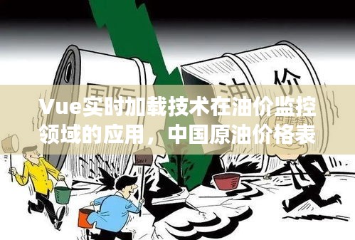 Vue实时加载技术在油价监控领域的应用,中国原油价格表的动态展示与管理系统