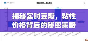 揭秘实时豆瓣，粘性价格背后的秘密策略